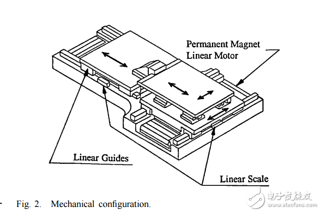 高速直流驅(qū)動(dòng)定位表的擾動(dòng)觀測(cè)器和前饋設(shè)計(jì)