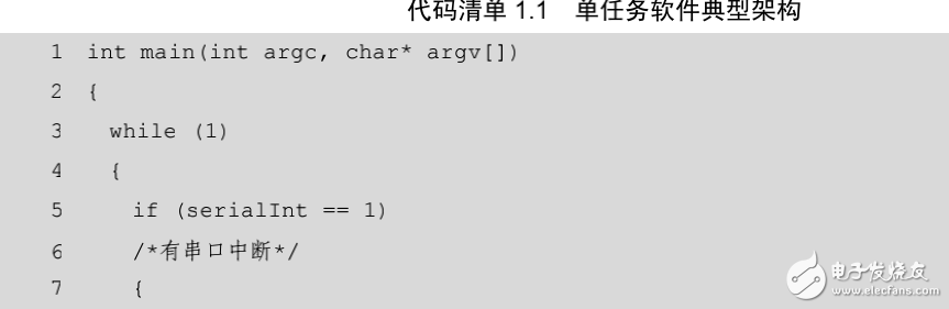 第1章、設(shè)備驅(qū)動(dòng)概述