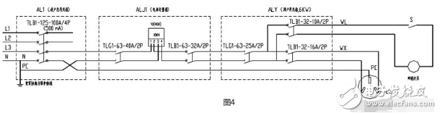 漏電保護(hù)器跳閘故障原因和處理方法