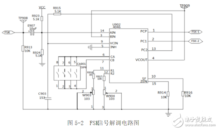 利用鎖相環(huán)芯片NE564和CD4046實(shí)現(xiàn)FSK信號(hào)的調(diào)制與解調(diào)電路的