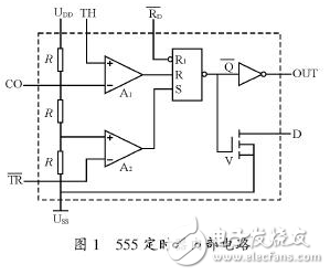 單片機程序跑飛現(xiàn)象和基于555定時器的看門狗電路的設計