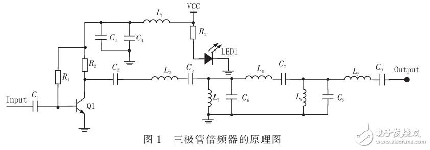 基于三極管倍頻器電路設(shè)計(jì)
