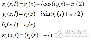 無(wú)人駕駛汽車決策技術(shù)