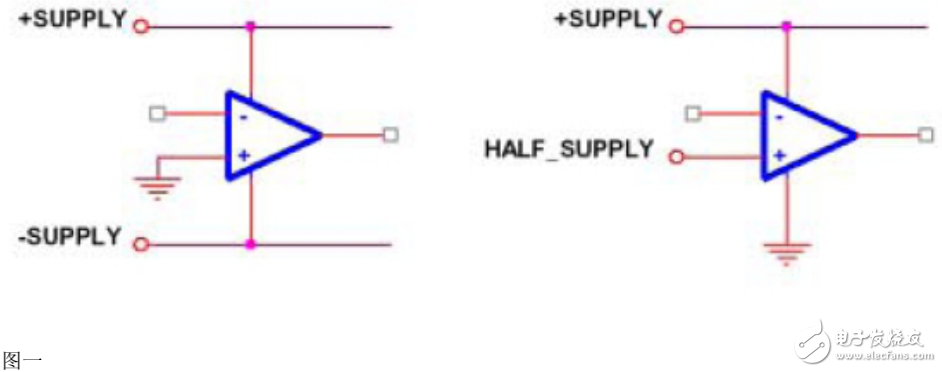 電源供電和單電源供電介紹及單電源運放應(yīng)用圖集