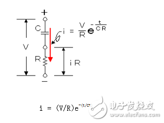 微分電路的作用