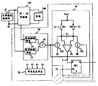 太陽能電池的太陽光強度及最大功率點的檢測電路