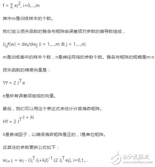 訓練神經(jīng)網(wǎng)絡(luò)的五大算法