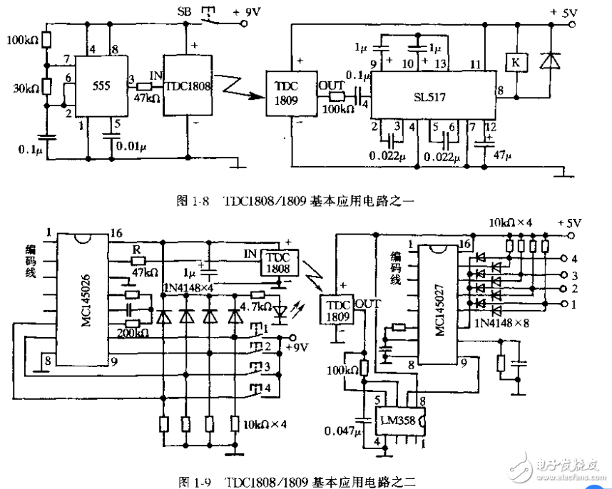 無線電遙控模塊、組件及其基本應(yīng)用電路的解析