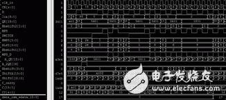 圖5 FPGA 實現(xiàn)后環(huán)路鎖定相位抖動