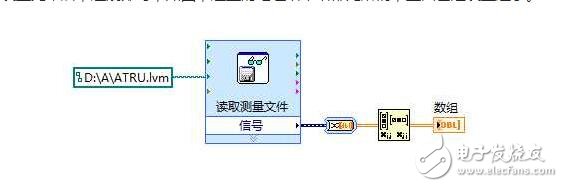labview數(shù)據(jù)寫(xiě)入excel的步驟教程
