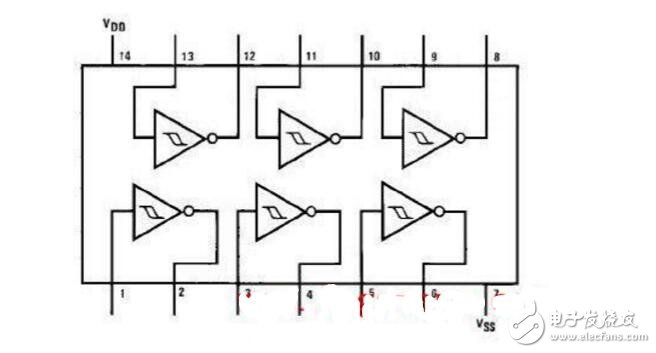 cd40106的性能參數(shù)及應用