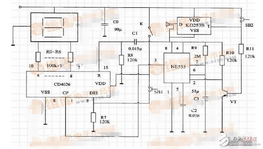 cd4026應(yīng)用電路圖大全（555時(shí)基電路/按鍵計(jì)數(shù)器/脈沖計(jì)數(shù)器）