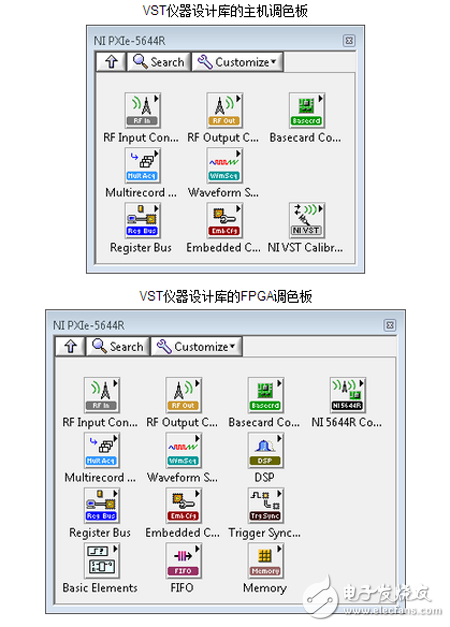 圖 3. NI VST儀器設計庫的主機和FPGA調色板。FPGA調色板包含了實現常用底層功能的其他儀器設計庫