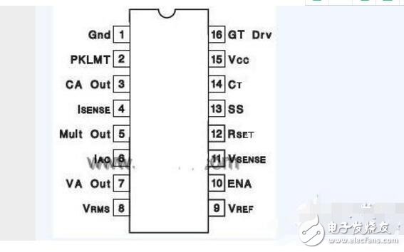 uc3854引腳功能及典型應(yīng)用電路