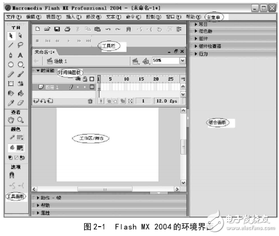 Flash動(dòng)畫的應(yīng)用領(lǐng)域及Flash MX 2004動(dòng)畫入門