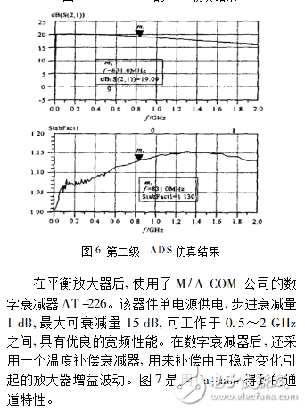 CDMA射頻前端低噪聲放大器電路設(shè)計研究