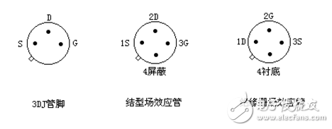 柵極源級(jí)漏極分別是什么？模擬電路中柵極源級(jí)漏極的工作原理是什么