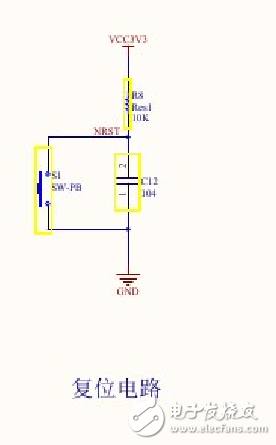 stm32f103c8t6封裝及最小系統(tǒng)原理圖