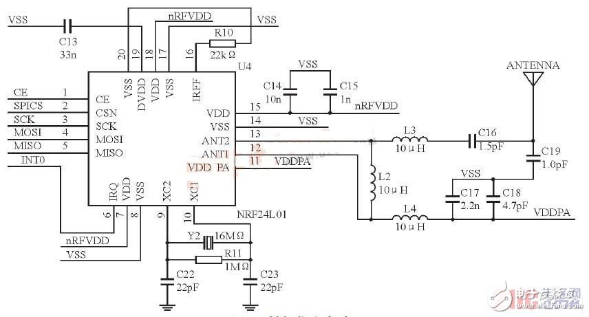 基于STM32F103和nRF24L01的近程無線數(shù)傳系統(tǒng)設(shè)計(jì)