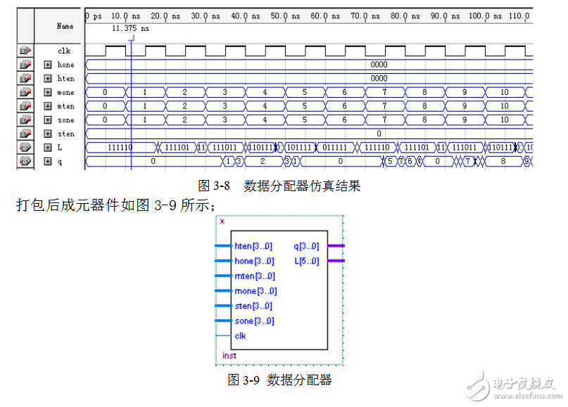基于sopc的電子鐘設(shè)計