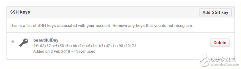 github入門(mén)到上傳本地項(xiàng)目步驟