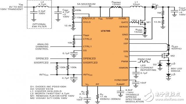 汽車最新的大電流LED應(yīng)用需要堅固和低噪聲LED驅(qū)動器