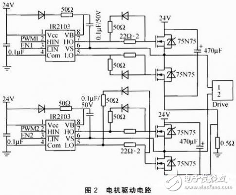  基于STM32F的搬運(yùn)機(jī)器人電機(jī)控制系統(tǒng)的設(shè)計(jì)與實(shí)現(xiàn)