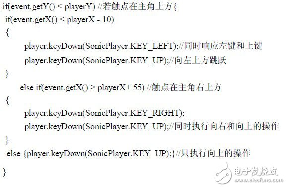  Android平臺消息響應(yīng)機(jī)制的研究及其觸摸屏響應(yīng)的優(yōu)化實(shí)現(xiàn)