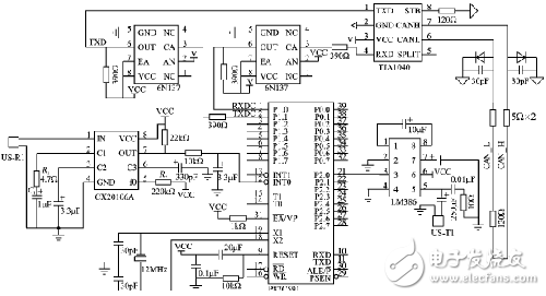 基于P87C591的CAN總線超聲測(cè)距系統(tǒng)