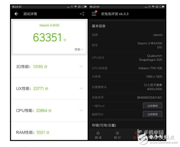小米5x和小米5splus哪個好？系統(tǒng)的高性價比對比