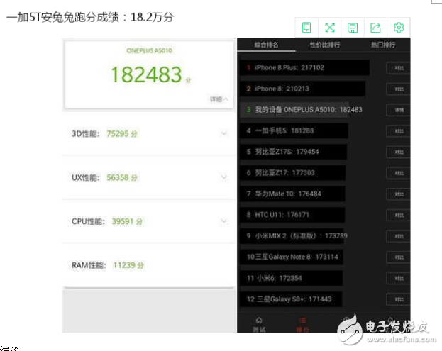 一加5和小米mix2哪個(gè)好？全面屏和雙攝的選擇