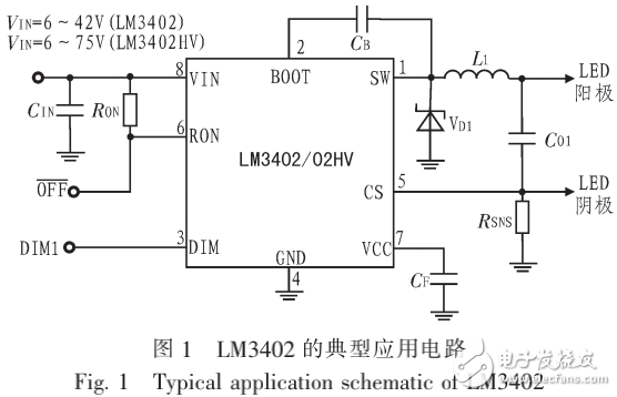 基于LM3402的LED調(diào)光電路控制系統(tǒng)的設計