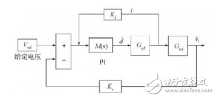 基于超級電容器儲能的直流DVR裝置的設計與實現(xiàn)