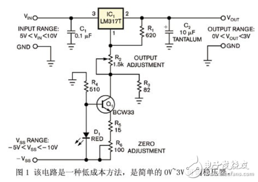 用LM317制作簡單可調(diào)穩(wěn)壓器