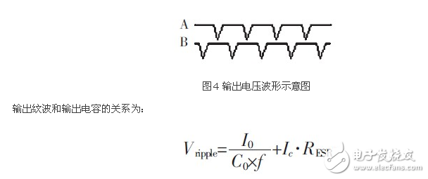 提出一種新型的低紋波高壓直流電源電路結(jié)構(gòu)的設(shè)計方案