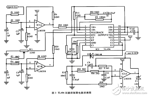 用PWM控制集成電路TL494實現(xiàn)單回路控制器
