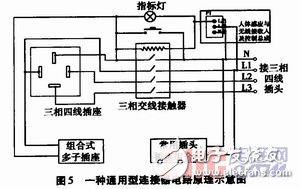 關(guān)于具有自動斷電保護功能的交流電源連接裝置的設(shè)計