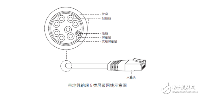 無(wú)線網(wǎng)橋cpe設(shè)置教程分享