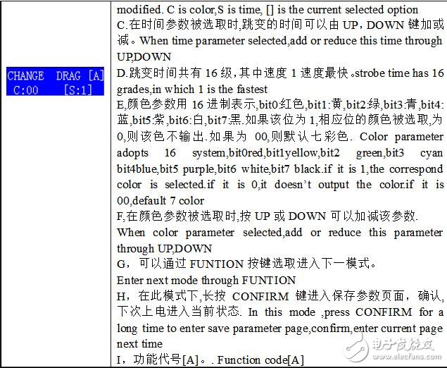 DMX512控制器說明及介紹,DMX512控制器使用說明