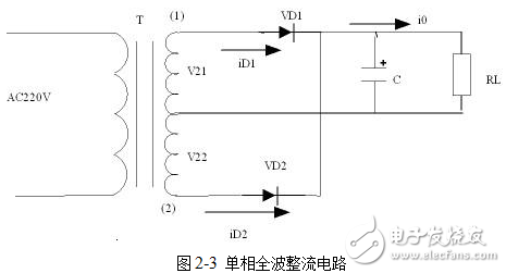 基于單片機(jī)程控直流穩(wěn)壓電源的設(shè)計與實(shí)現(xiàn)（畢業(yè)論文）