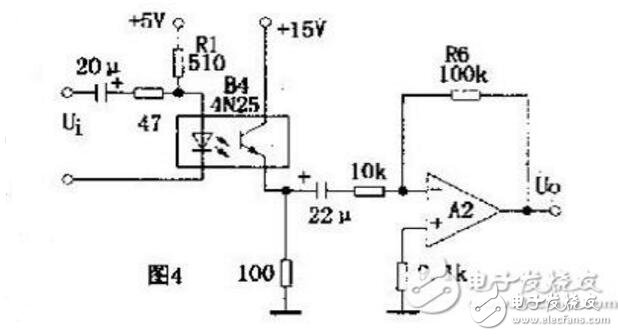 光電耦合器具有什么特點(diǎn)及用途