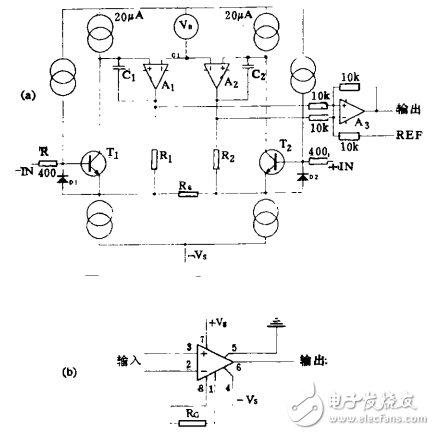 AD620和AD204在生理參數(shù)測量放大器的應用