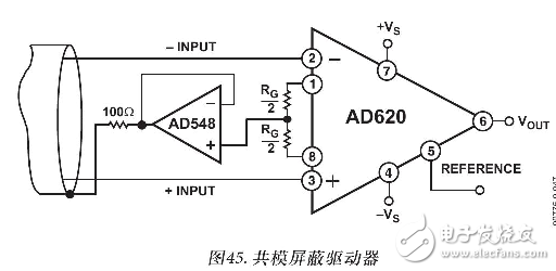 AD620的工作原理（含AD620引腳圖及功能_電氣特性及應(yīng)用電路）