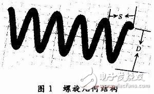 無線局域網(wǎng)中5 GHz頻段的軸向模螺旋天線設計方案