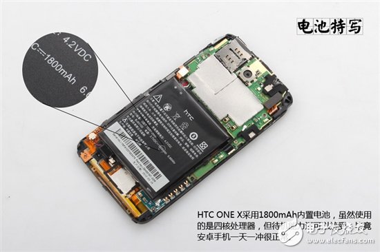 詳細(xì)圖解卸了妝之后的HTC One X手機(jī)？