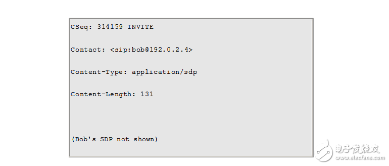 sip協(xié)議詳細(xì)分析與實(shí)現(xiàn)