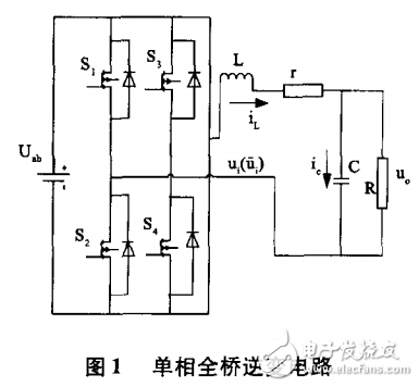 電壓?jiǎn)苇h(huán)控制方式在單相正弦波逆變電源波形控制技術(shù)中的應(yīng)用研究