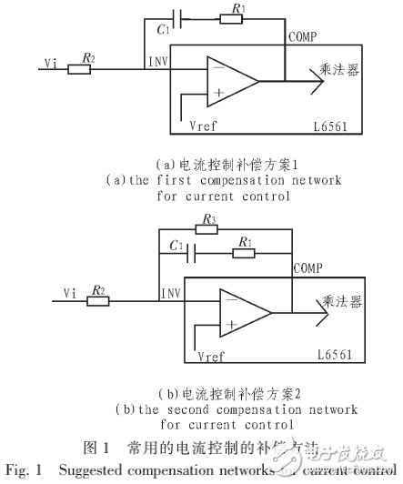 開關電源的控制方式及高PF反激臨界模式開關電源的環(huán)路設計