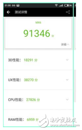 魅族pro6s和堅(jiān)果pro哪個(gè)好？?jī)烧叩牟罹鄬?duì)比