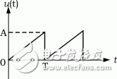 Zf3.gif (2232 字節(jié))